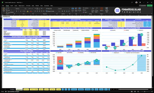 Holistic Health Center Financial Model dashboard summarizing key KPIs, runway/cash and performance with a dynamic dashboard, investor-ready charts and quick visibility into cash-flow blind spots
