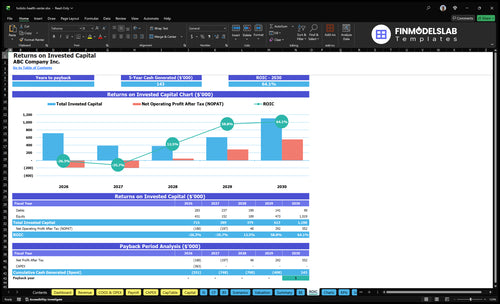 holistic health center financial model roic financialmodelslab