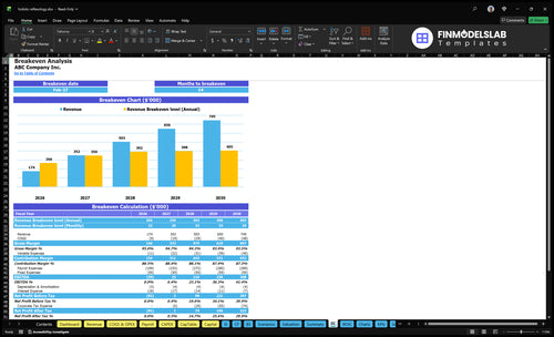 holistic reflexology financial model break even financialmodelslab