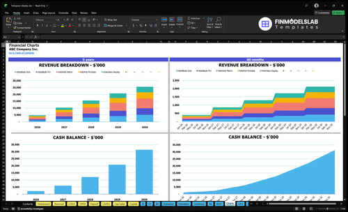hologram display financial model charts financialmodelslab
