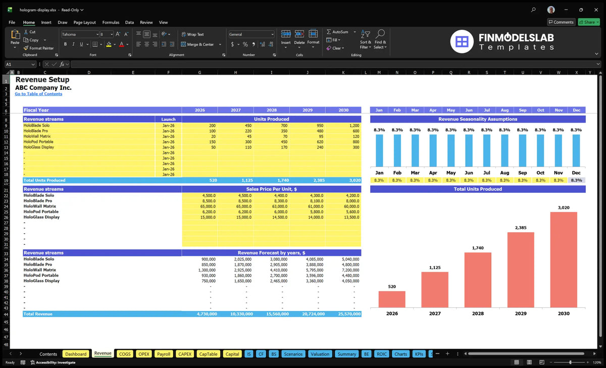 Hologram Systems Display Worksheet showing product lines, produced units, prices, monthly seasonality and revenue forecasts