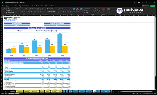 home based tattoo parlor financial model break even financialmodelslab
