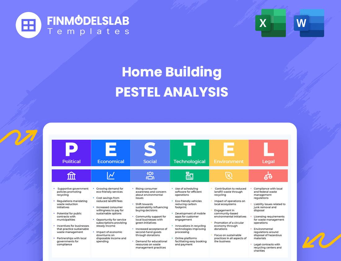 Home Building PESTEL Analysis
