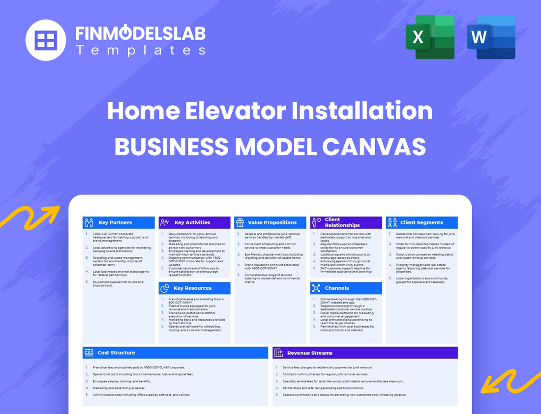 Home Elevator Installation Business Model Canvas