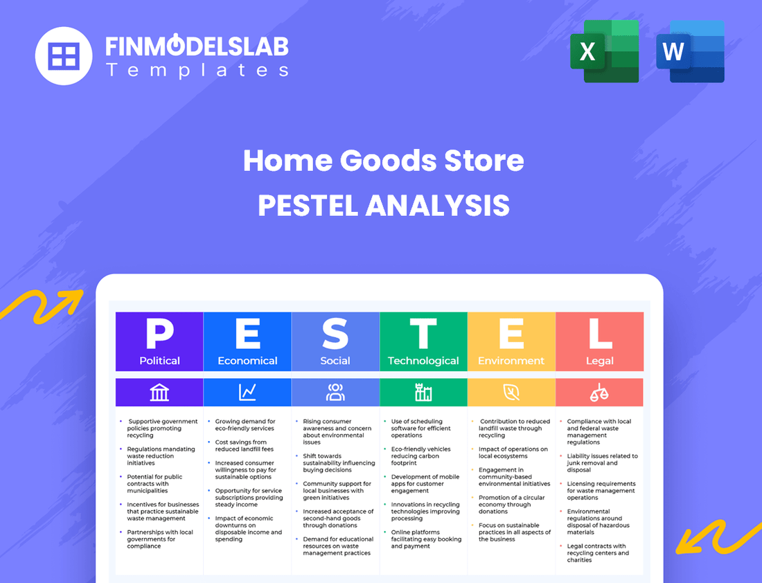 Home Goods Store PESTEL Analysis