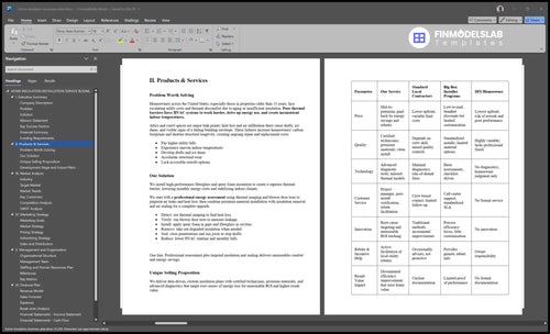home insulation business plan product financialmodelslab