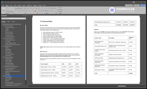 home inventory shop business plan financial plan financialmodelslab