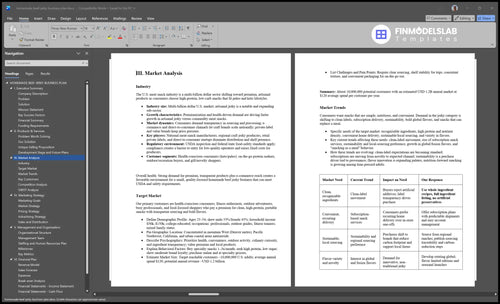 homemade beef jerky business plan marketing analysis financialmodelslab