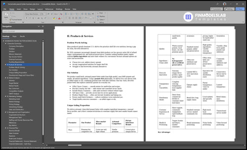 homemade peanut butter business plan product financialmodelslab