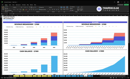 homework help financial model charts financialmodelslab