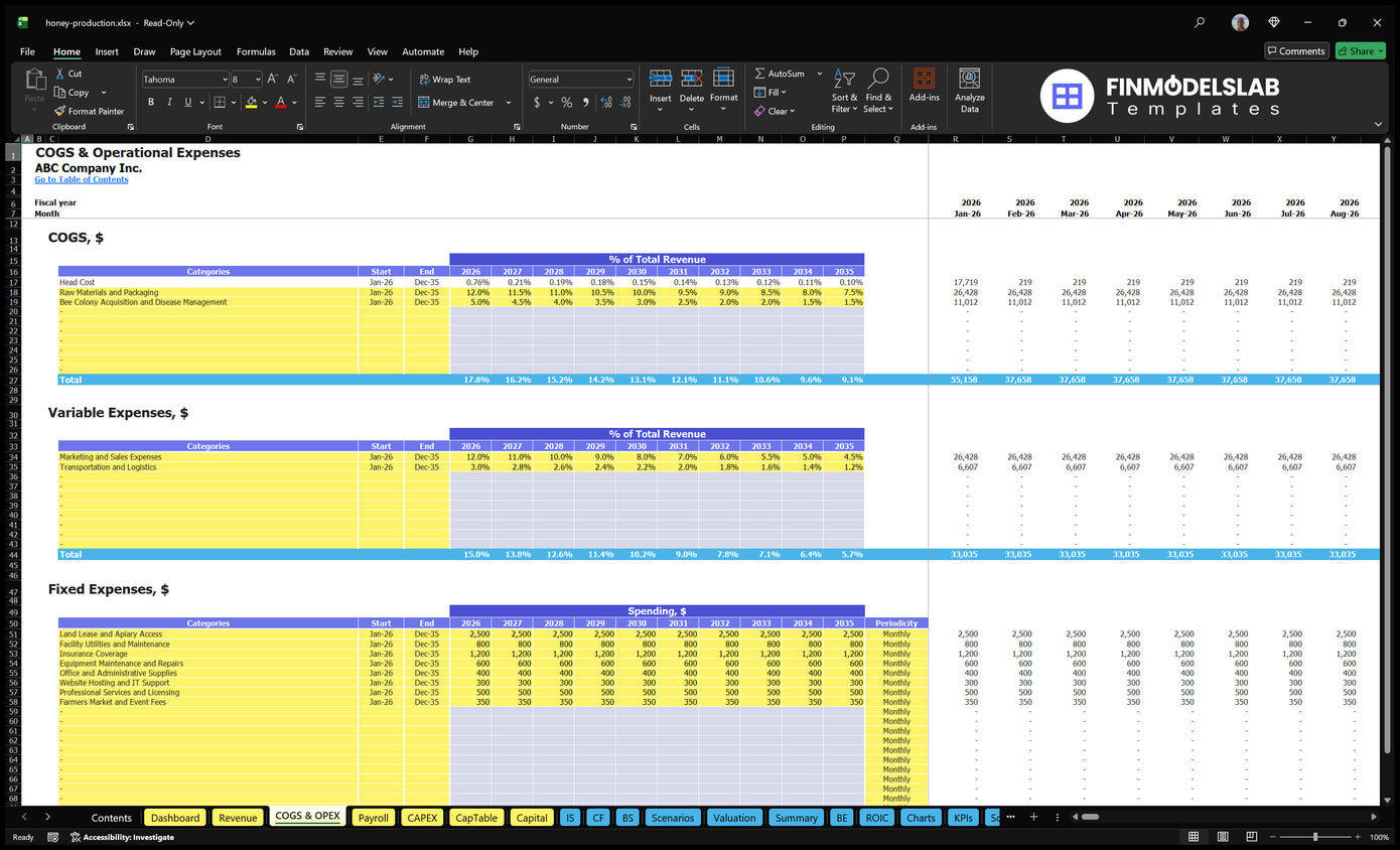 COGS Production Honey and OPEX spreadsheet containing direct costs, variable costs, fixed costs, time and assumptions forecasted
