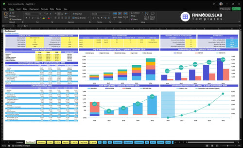 horror movie blood financial model dashboard financialmodelslab