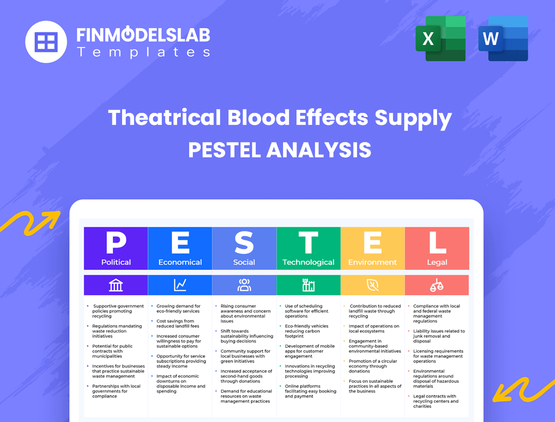 Theatrical Blood Effects Supply PESTEL Analysis
