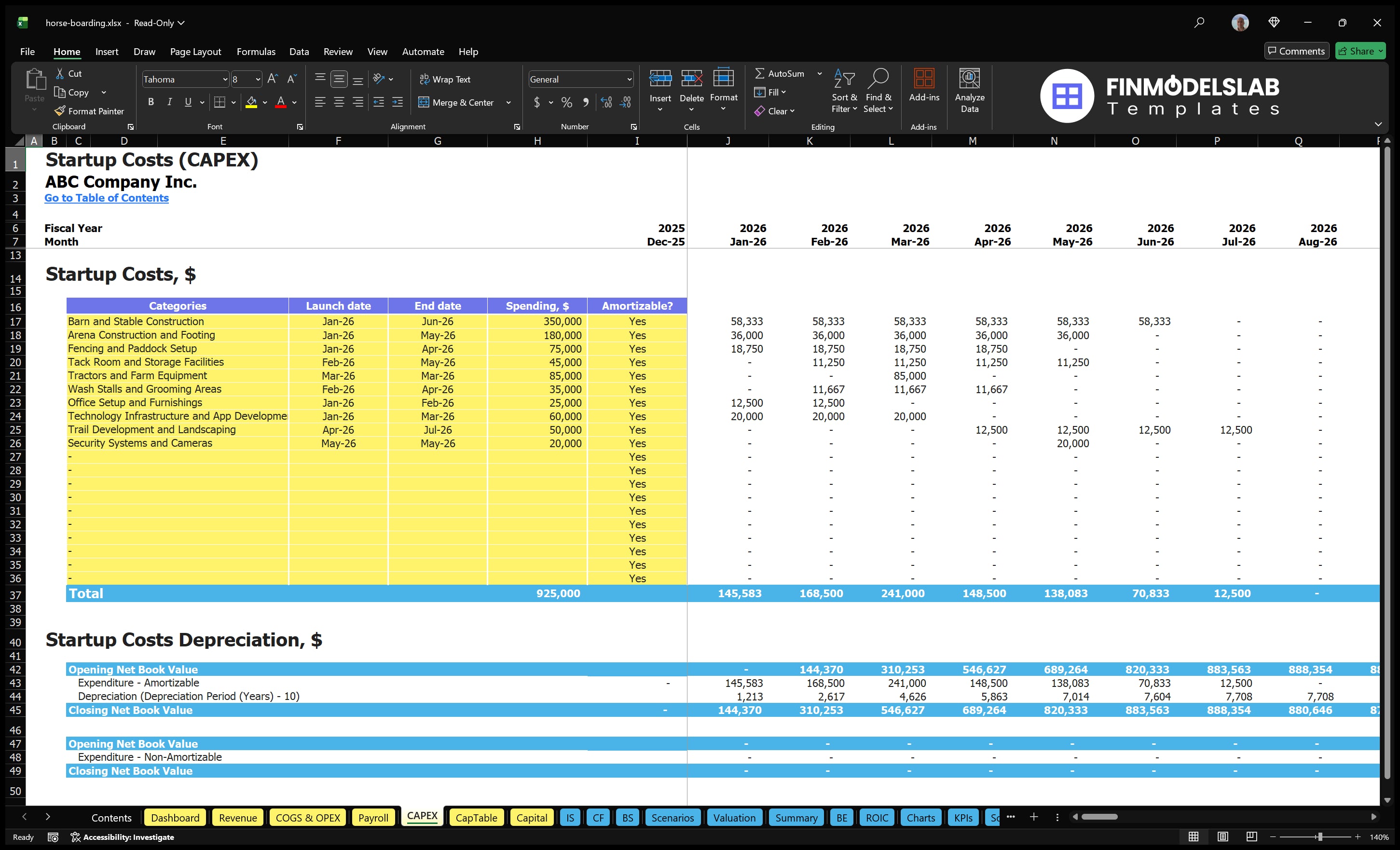 horse boarding financial model capex financialmodelslab