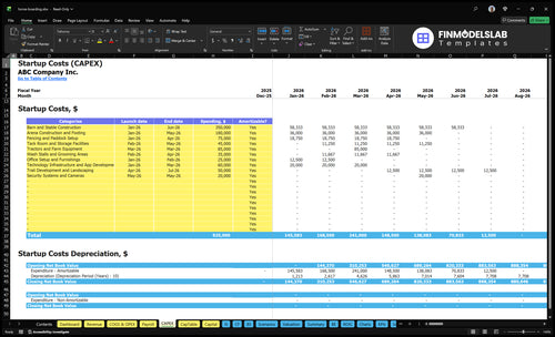 Horse Boarding Financial Model capex inputs showing capital expenditure categories and timelines, letting users customize startup and replacement costs, asset lives, and funding needs for scenario-ready forecasts.