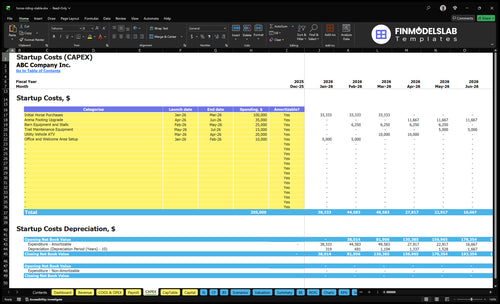 Horse Riding Stable Financial Model capex inputs allowing customization of capital expenditures, equipment and facility build-out schedules and costs for five-year planning; fully customizable, user-friendly.