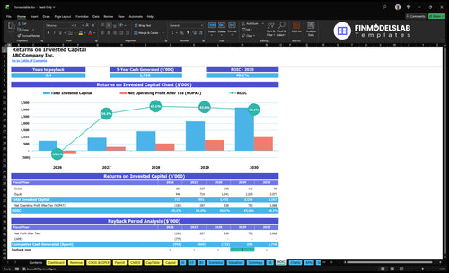 horse stable financial model roic financialmodelslab