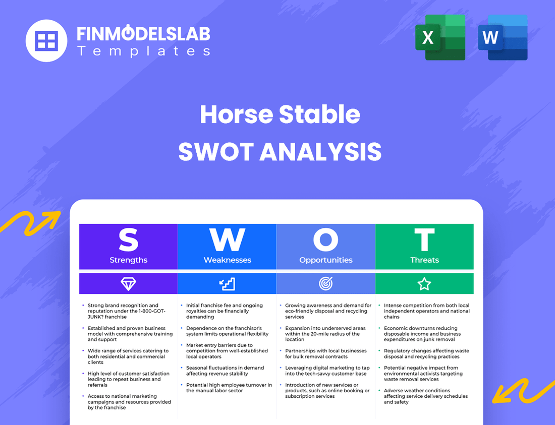 Horse Stable Business SWOT Analysis