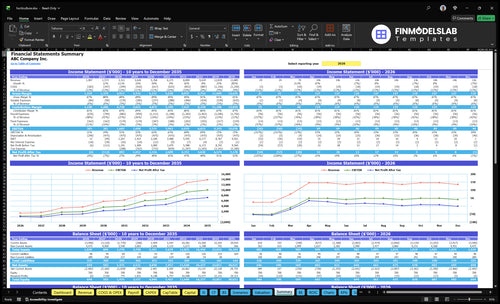 horticulture financial model summary financialmodelslab