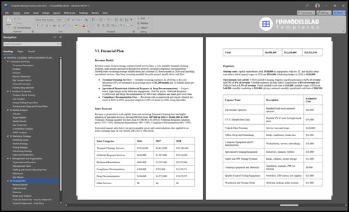 hospital cleaning business plan financial plan financialmodelslab