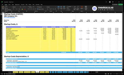Hospital Financial Model capex inputs letting users customize capital expenditures, asset schedules, purchase timing and depreciation assumptions for scenario-ready projection and investor-ready reporting.