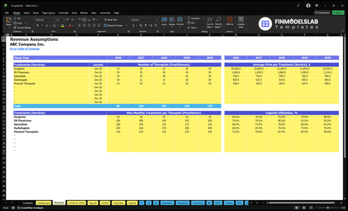 hospital financial model revenue financialmodelslab