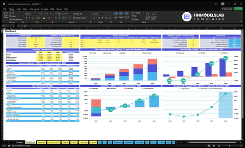 hospital indemnity insurance financial model dashboard financialmodelslab