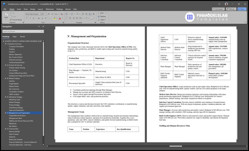 hospital privacy curtain business plan management financialmodelslab