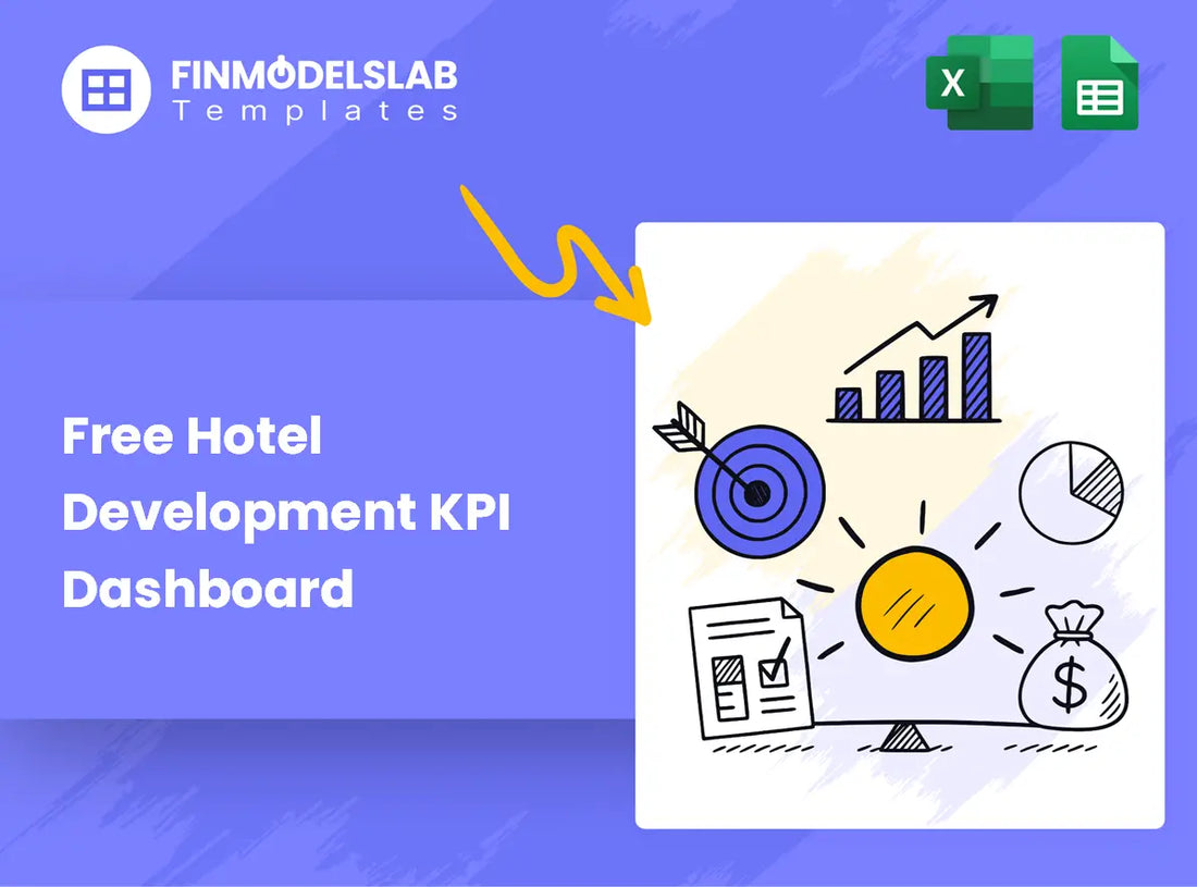 7 KPIs for Hotel Development: 55% Occupancy & 275% ROE;