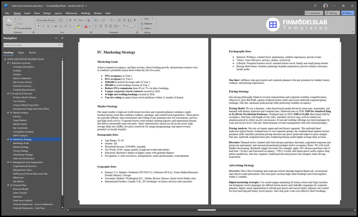 Hotel Resort Business Plan Template (Word)