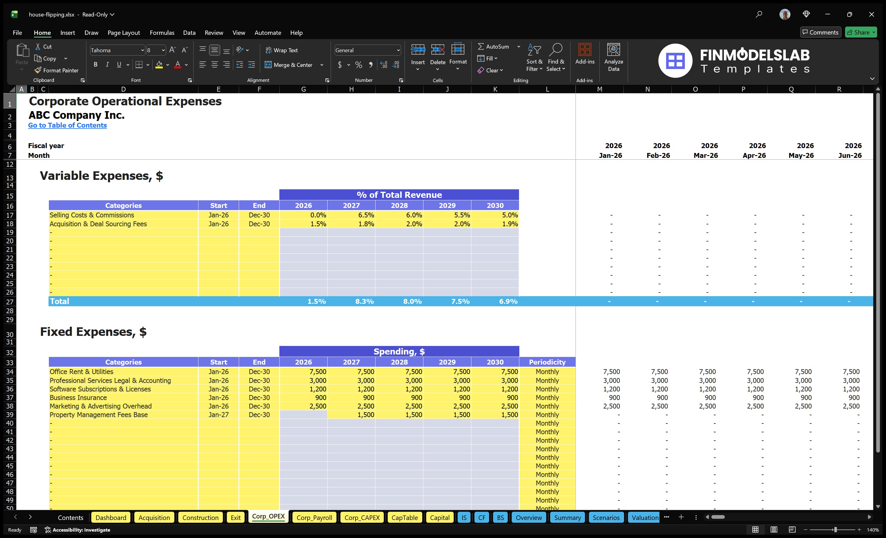 House Flipper Financial Model Corp. OPEX shows variable expenditure, fixed operating costs, schedule, periodicity and monthly expenditure