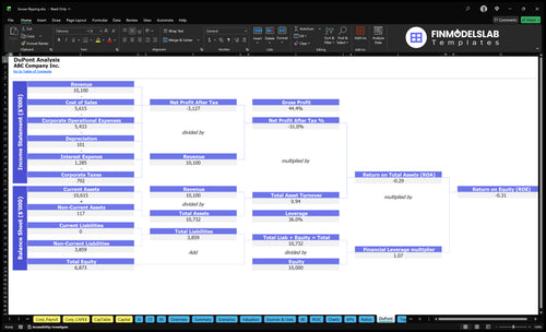 house flipping financial model dupont financialmodelslab