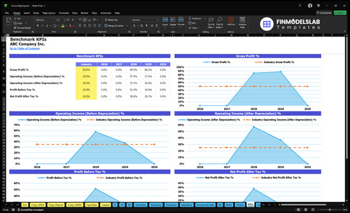 house flipping financial model kpis financialmodelslab