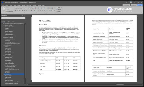 house leveling business plan financial plan financialmodelslab
