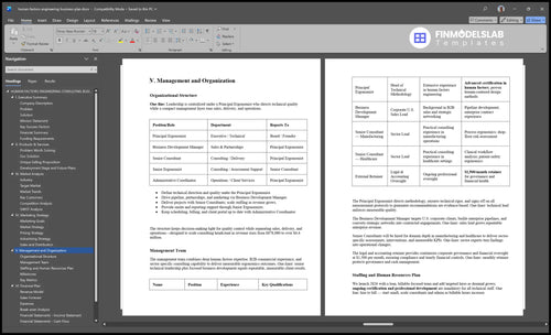 human factors engineering business plan management financialmodelslab