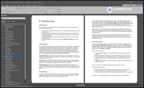 human resources consultant business plan marketing plan financialmodelslab