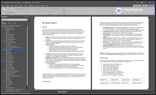 hydroponic farm business plan marketing analysis financialmodelslab