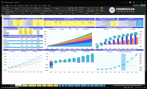 Hydroponic Farming Financial Model dashboard summarizes key KPIs, runway and cash position with a dynamic dashboard showing revenue, margins, burn and performance—investor-ready clarity to avoid cash-flow blind spots