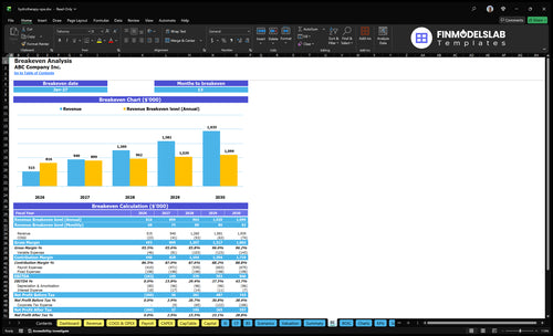 hydrotherapy spa financial model break even financialmodelslab