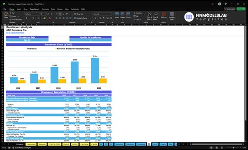 hyperbaric oxygen therapy clinic financial model break even financialmodelslab