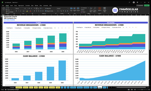 ice making financial model charts financialmodelslab