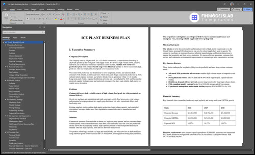 ice plant business plan executive summary financialmodelslab