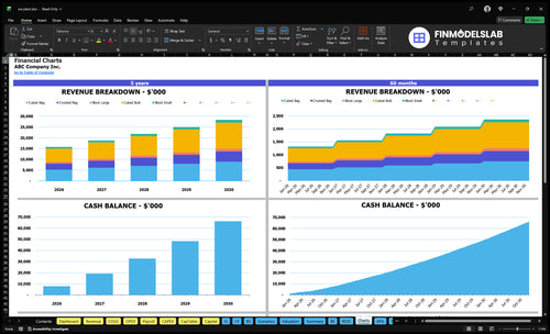 ice plant financial model charts financialmodelslab