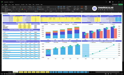 ice plant financial model dashboard financialmodelslab