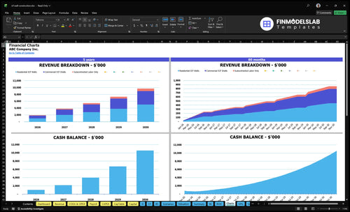 icf wall construction financial model charts financialmodelslab