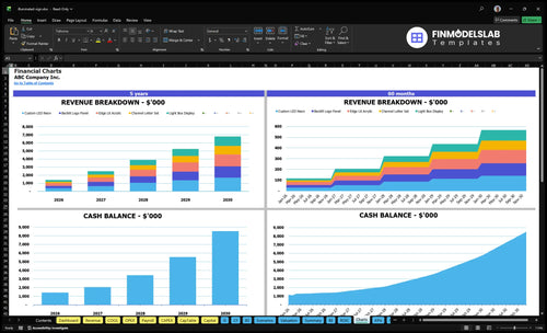 illuminated sign financial model charts financialmodelslab