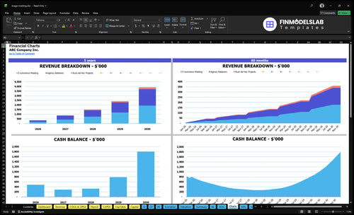 image masking financial model charts financialmodelslab