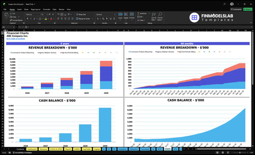 image retouching financial model charts financialmodelslab