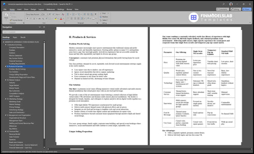 immersive experience store business plan product financialmodelslab