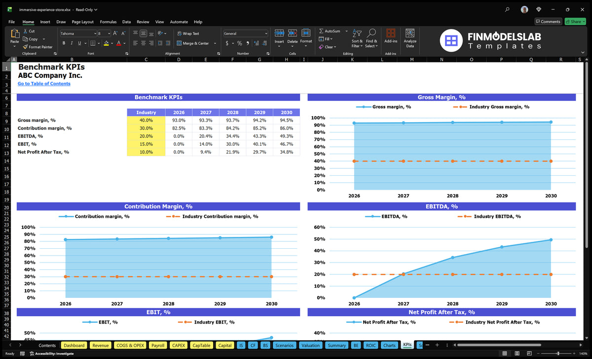 Immersive Experience Store 5-Year Financial Model Template